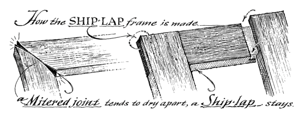 Illustration of shiplap frame by Eric Sloane